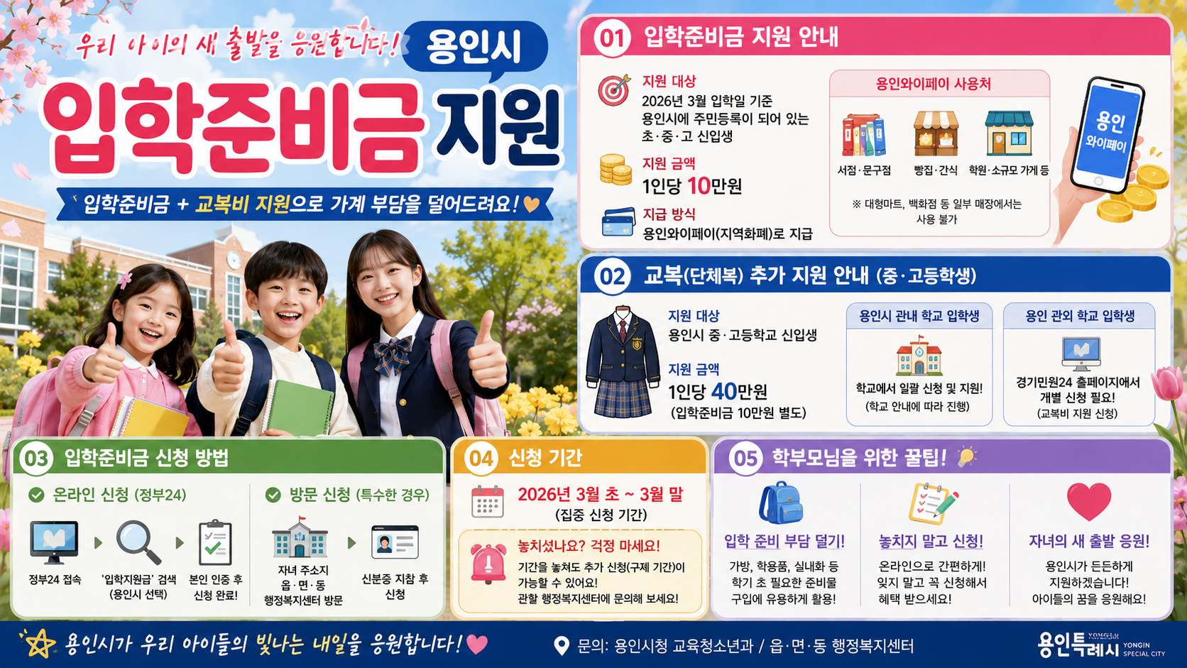 용인시 초·중·고 신입생 입학준비금 지원 🎒