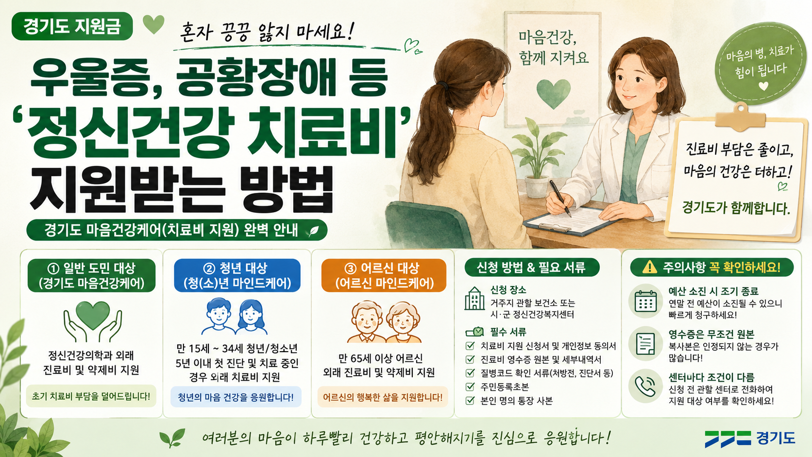 우울증, 공황장애 등 '정신건강 치료비' 지원받는 방법 (마음건강케어)