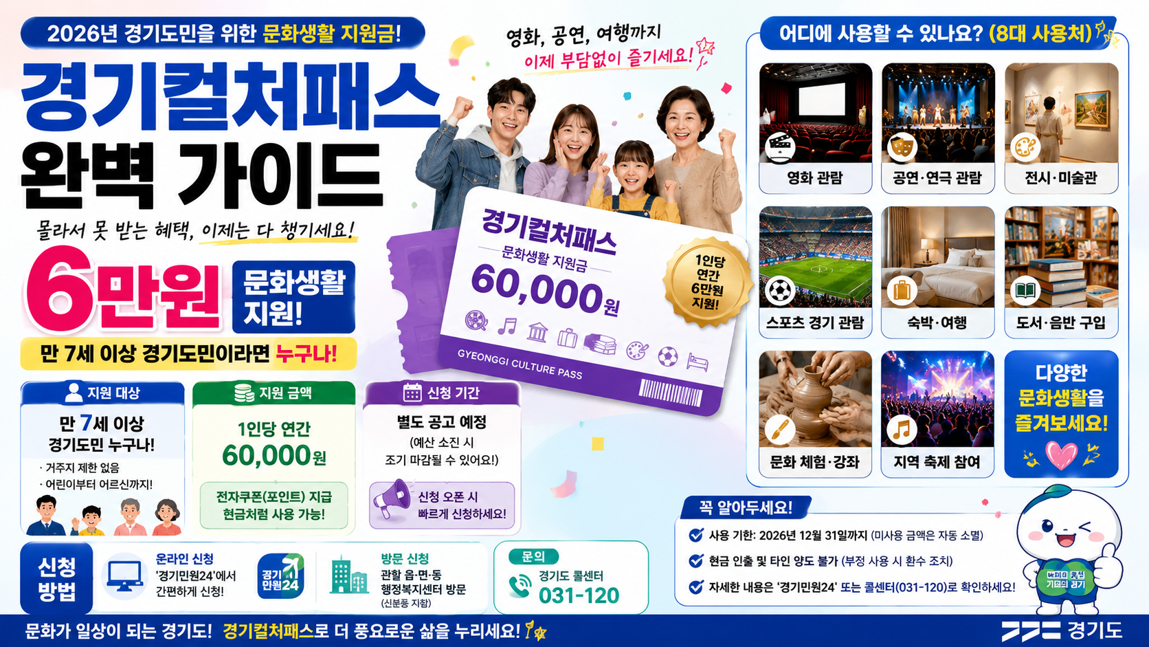 2026년 경기컬처패스 완벽 가이드: 만 7세 이상 경기도민 6만원 지원 신청 방법 및 사용처 총정리