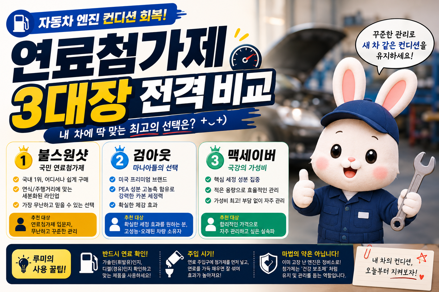 ๐ ์๋์ฐจ ์์ง ์ปจ๋์
ํ๋ณต! ์ฐ๋ฃ์ฒจ๊ฐ์ 3๋์ฅ ์ ๊ฒฉ ๋น๊ต
