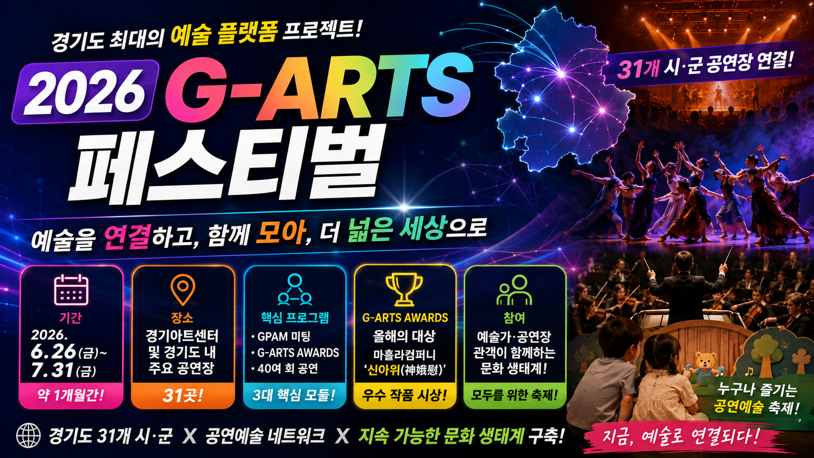 2026 G-ARTS 페스티벌 완벽 가이드: 예술과 플랫폼의 만남