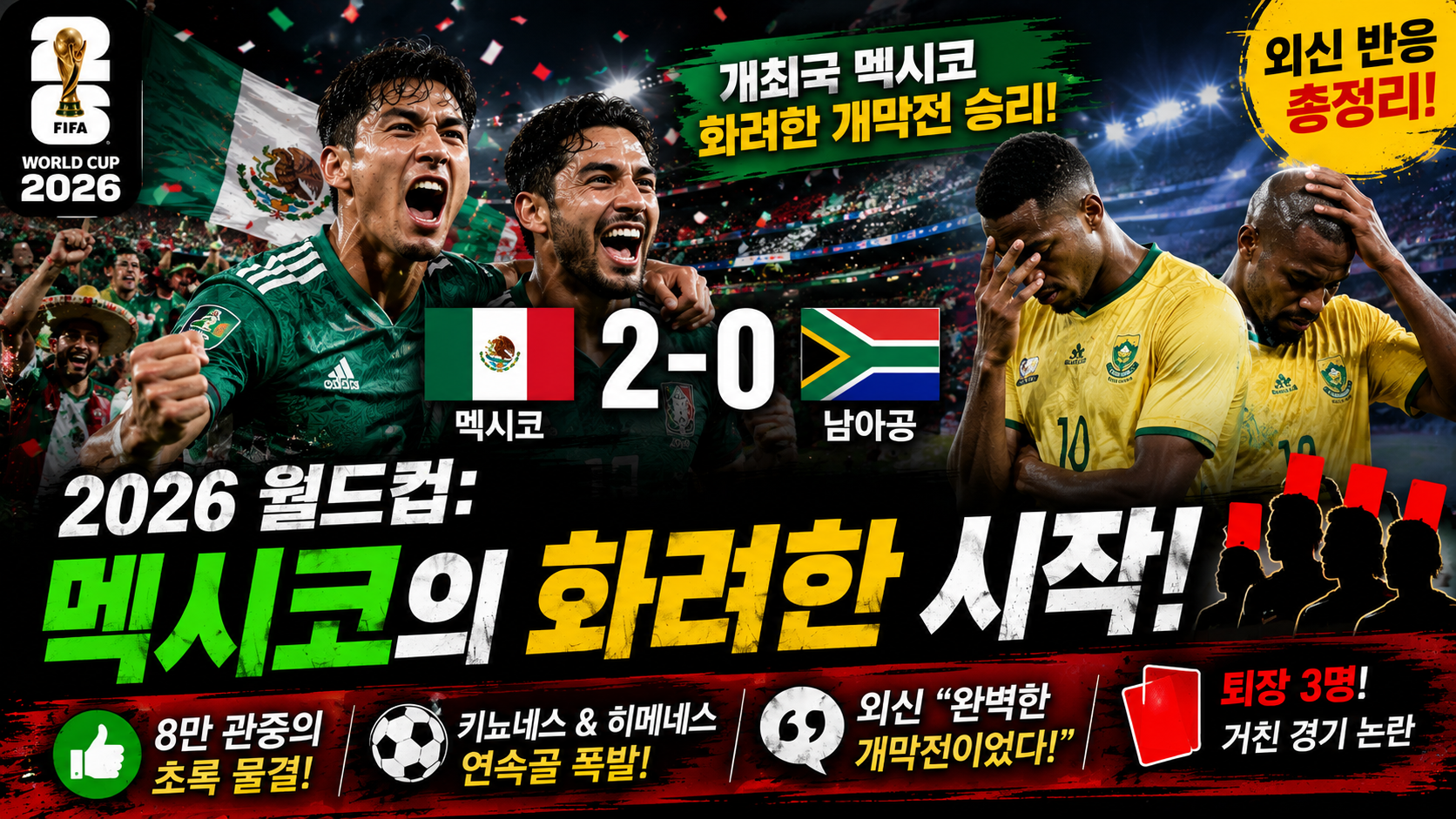 2026 월드컵: 멕시코의 화려한 개막전 승리! 남아공 격파 외신 반응