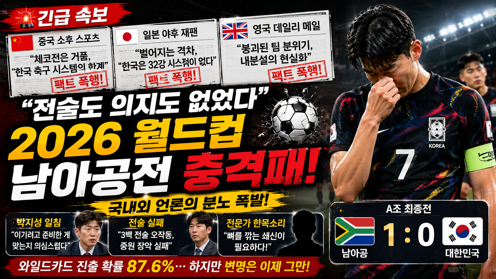 "전술도 의지도 없었다" 2026 월드컵 남아공전 충격패, 국내외 언론의 분노 폭발!