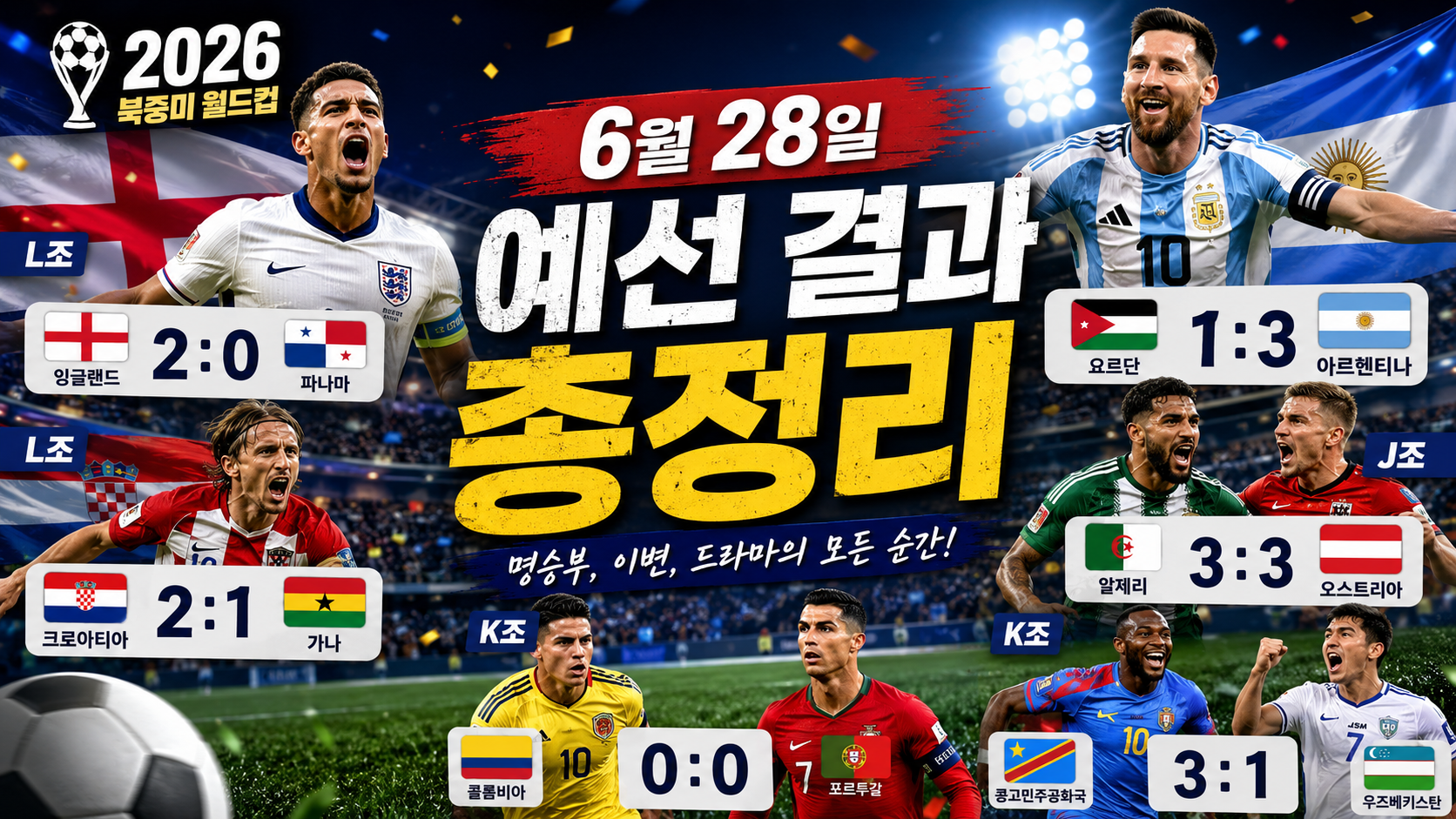 2026 북중미 월드컵 6월 28일 예선 결과 총정리 (잉글랜드, 크로아티아, 아르헨티나 등)