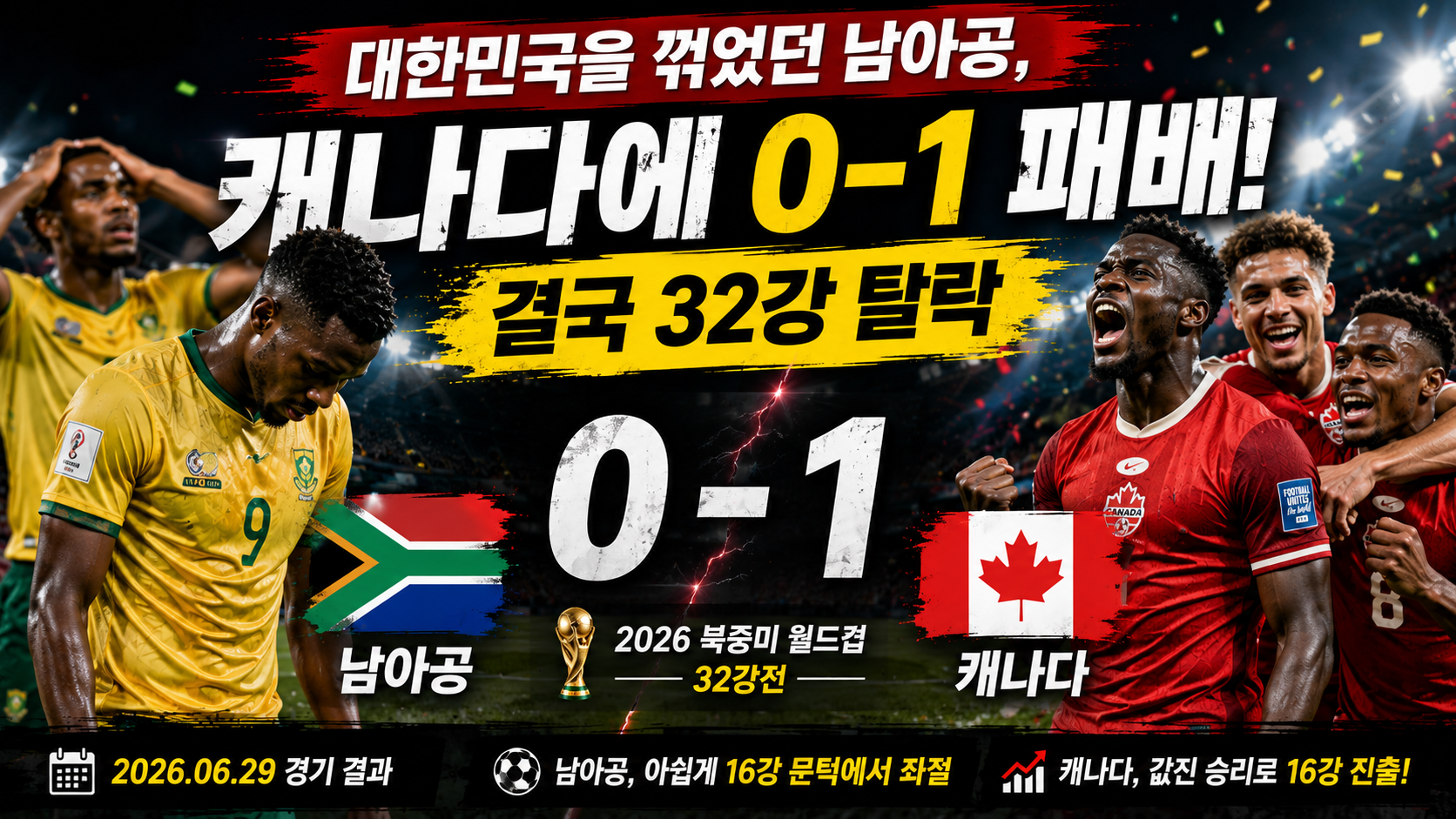대한민국을 꺾었던 남아공, 캐나다에 0-1 아쉬운 패배... 결국 32강 탈락