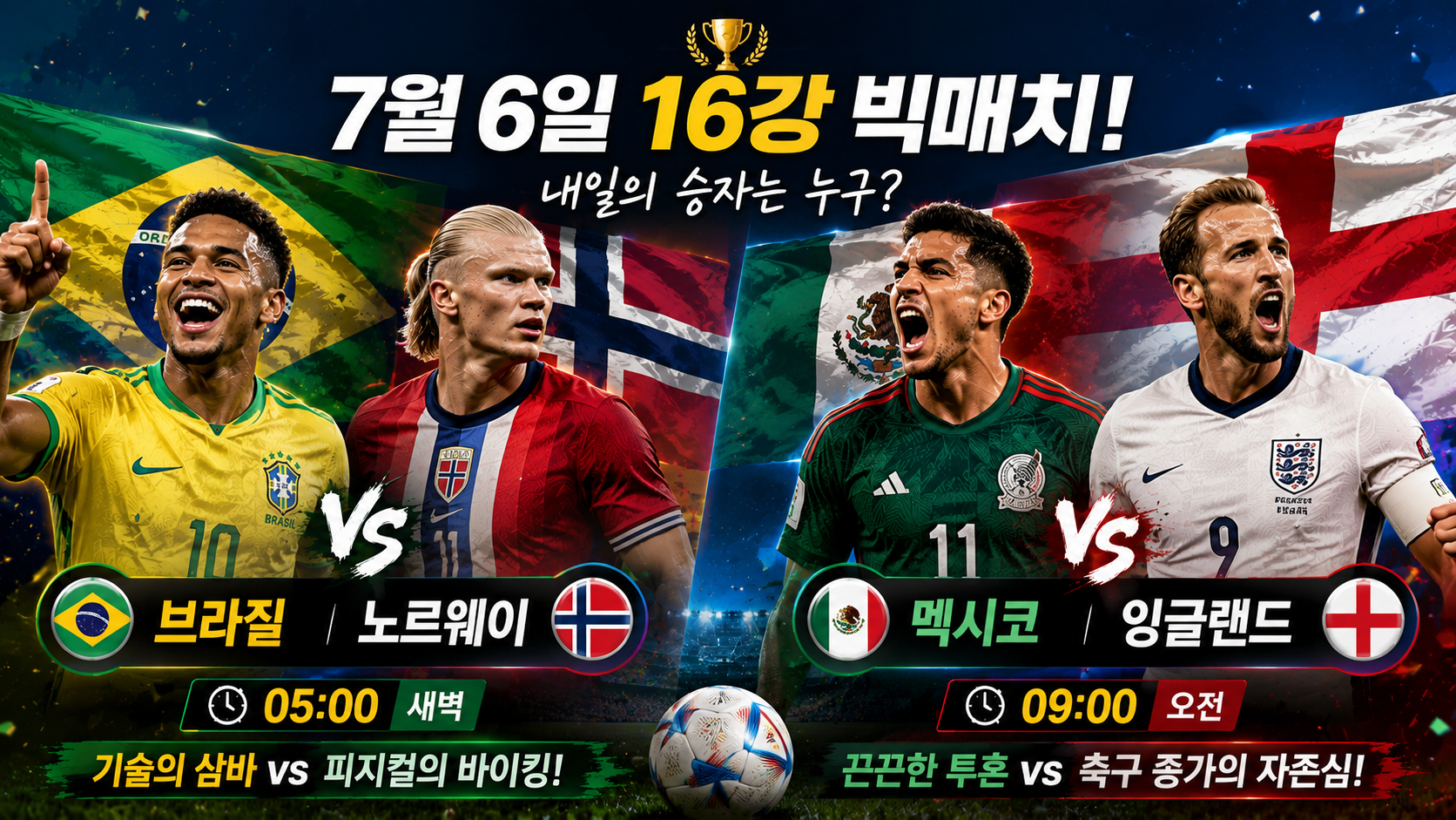 ⚽ 7월 6일 월드컵 16강 프리뷰: 브라질 vs 노르웨이, 멕시코 vs 잉글랜드 완벽 분석!