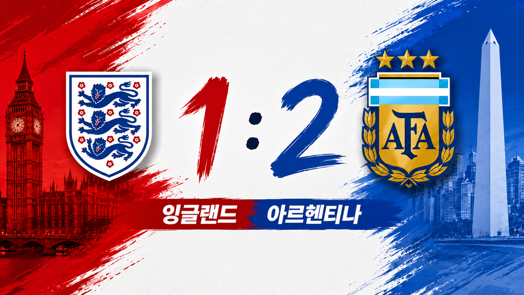 2026 월드컵 잉글랜드 1 대 2 아르헨티나 경기 결과 및 팬 반응 심층 분석